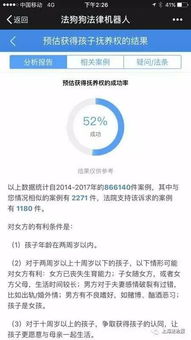 楊浦社會治理公益法律服務中心 智能咨詢服務，讓法律陽光普照居民生活